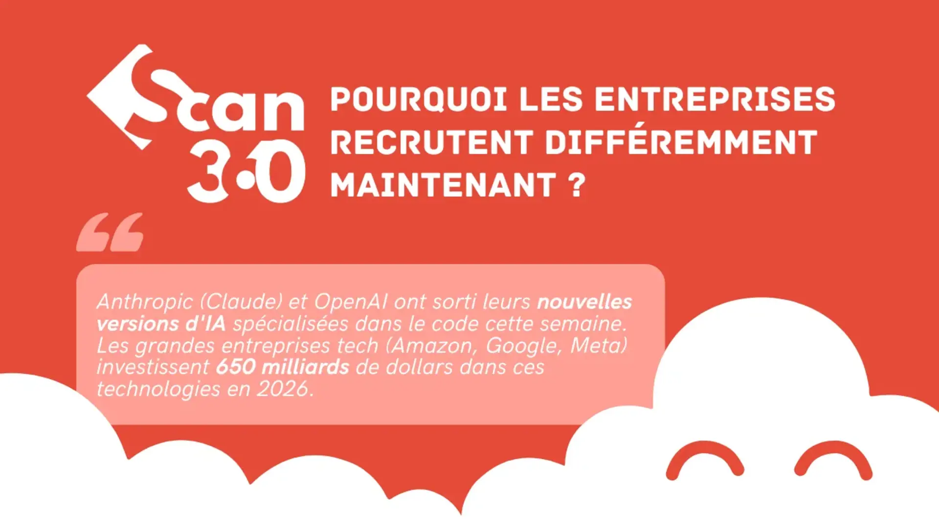 Scan 360